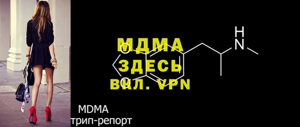 бошки Абаза